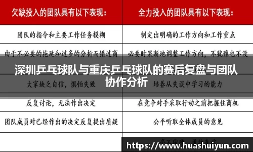 深圳乒乓球队与重庆乒乓球队的赛后复盘与团队协作分析